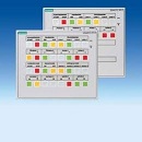 Программируемые кнопочные панели PP7/PP17 6AV3